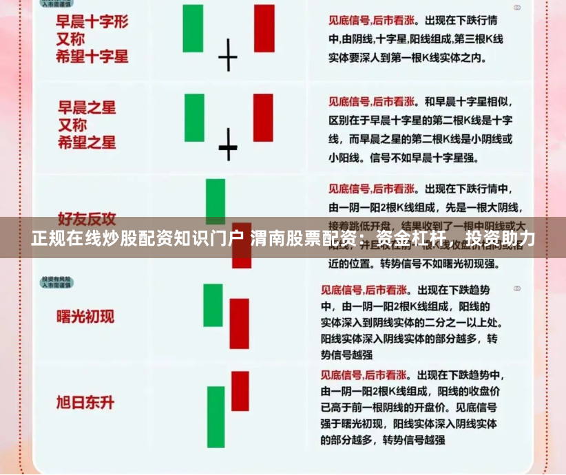 锦鲤配资网站