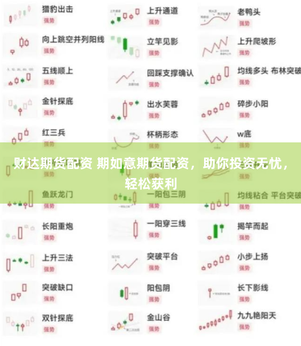 杭州股票配资全攻略：从入门到精通的五步实战指南