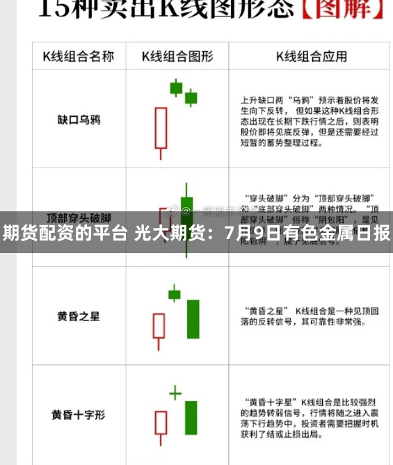 配资股票最新行情