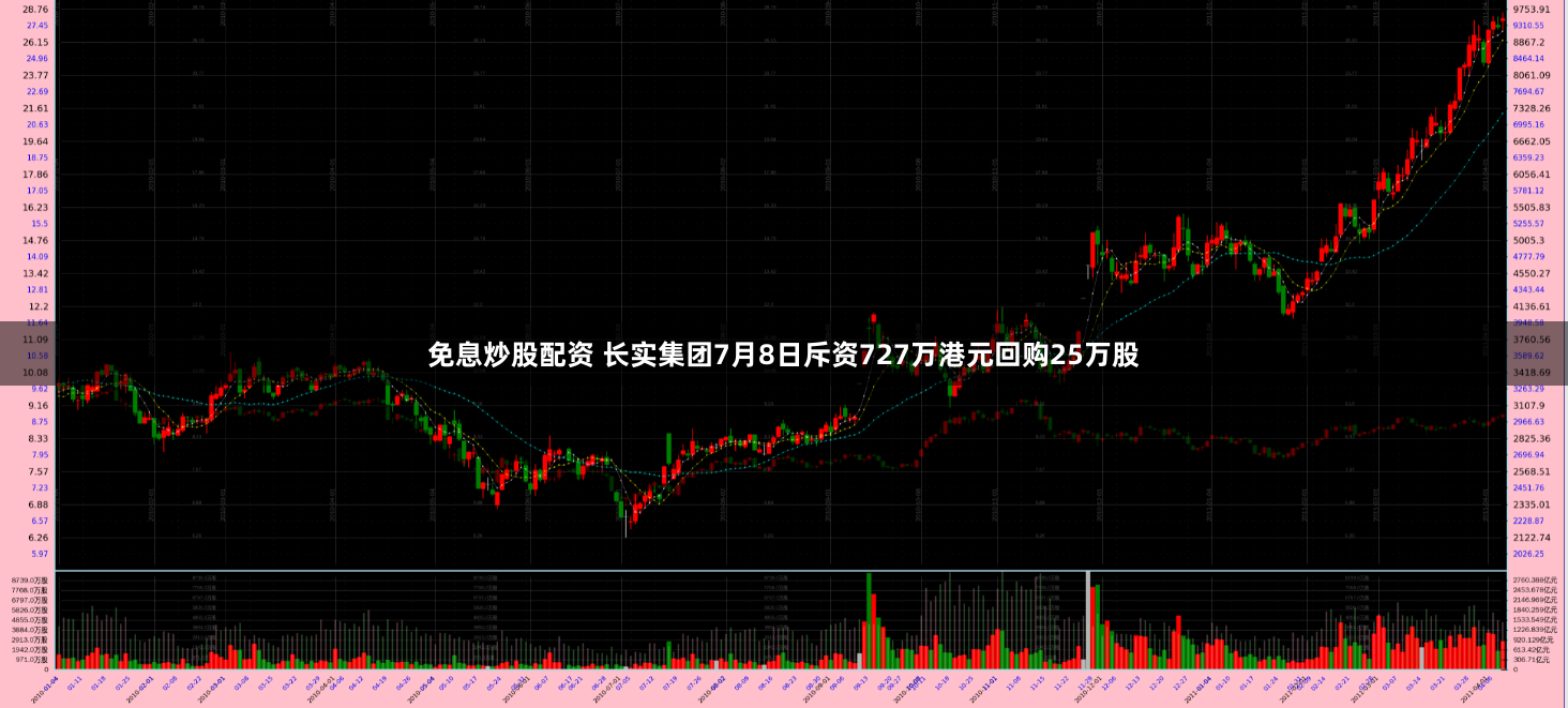 易配宝资管