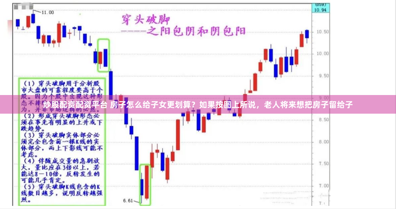 致富配资