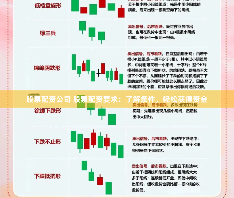 《盛鹏配资官网：揭秘资本浪潮下的财富密码与智慧博弈》